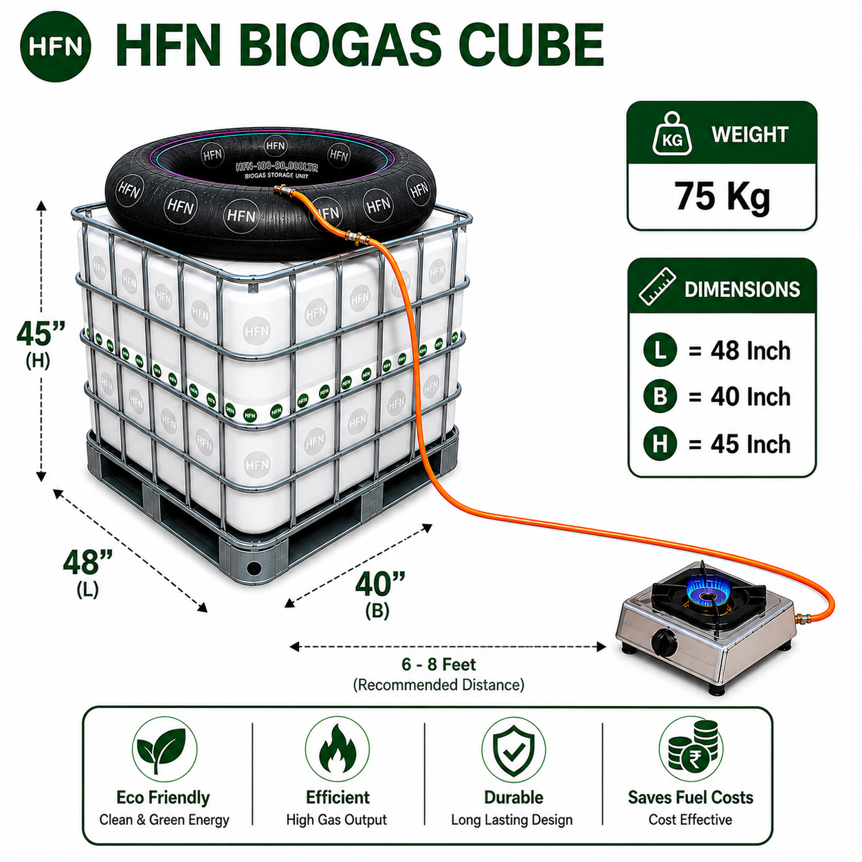 HFN BioGas Cube specification figure showing 75 kg weight, 48 inch length, 40 inch breadth, 45 inch height and 6 to 8 feet recommended burner distance